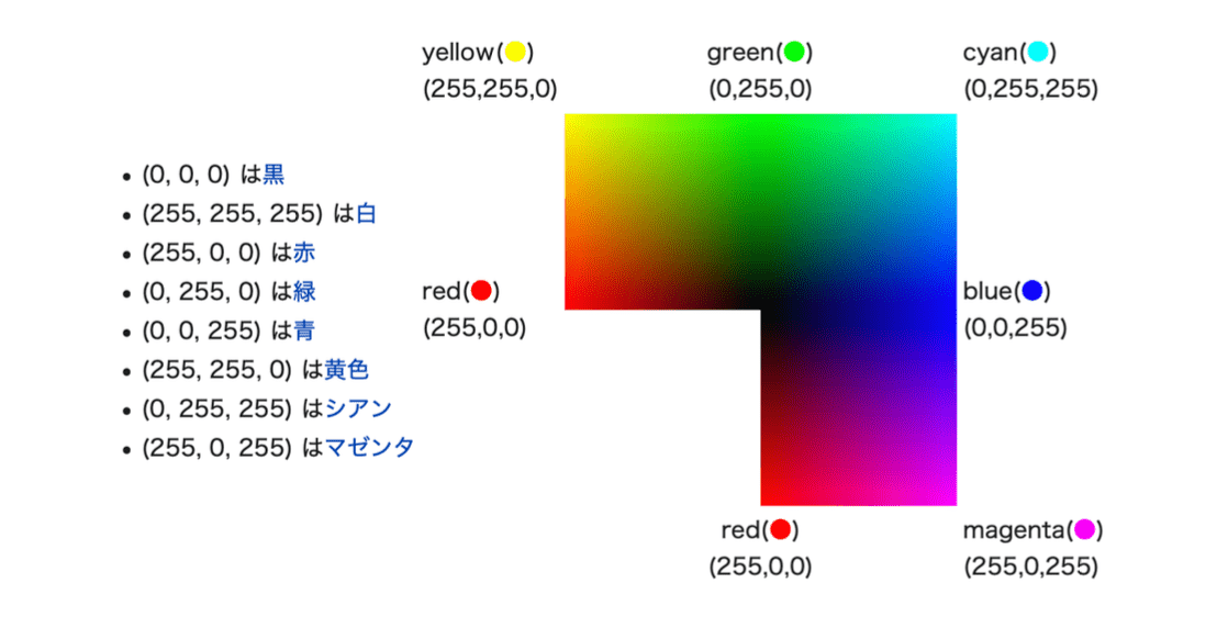 c882c656b4ef4b64abbf717e9e04a4fc